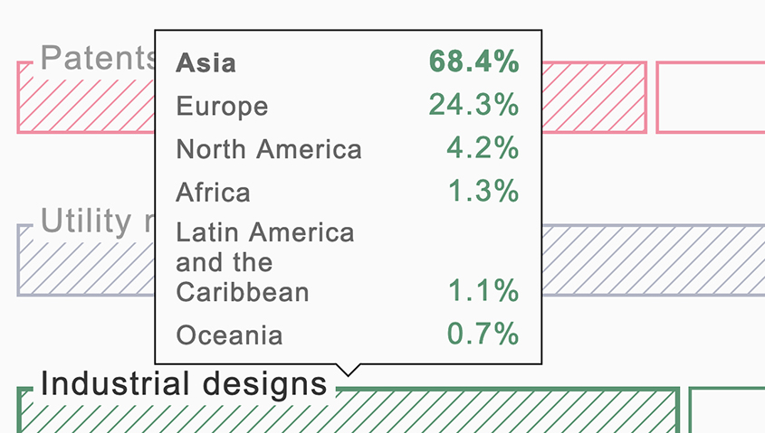 services_infographics_2020_845