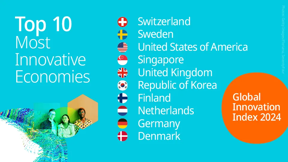 Global Innovation Index 2024 Top 10 ranking