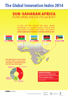 Sub-Saharan Africa - Punching above its weight