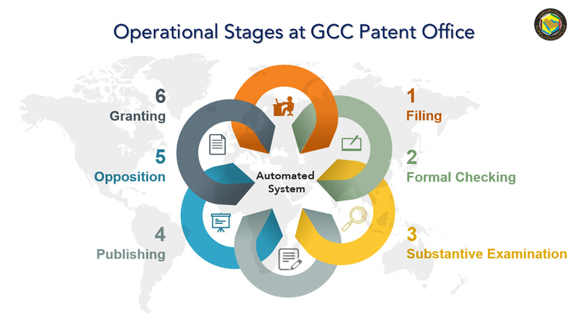 Gulf Cooperation Council Patent Office offers fast-track patent grant procedures