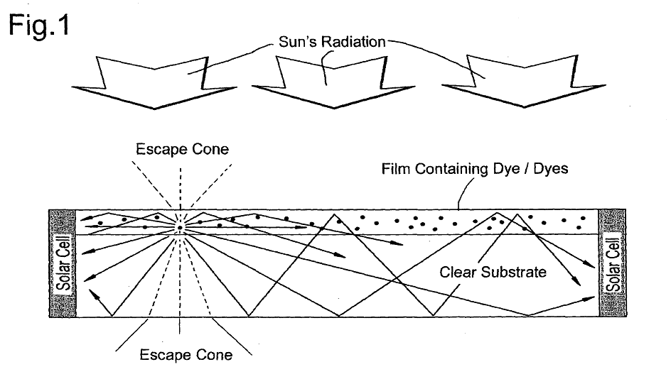 H01L0031055000